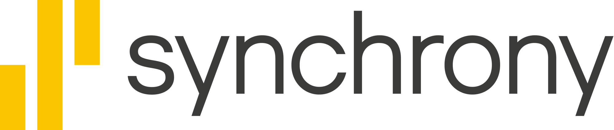 Synchrony Logo Synchrony Logo