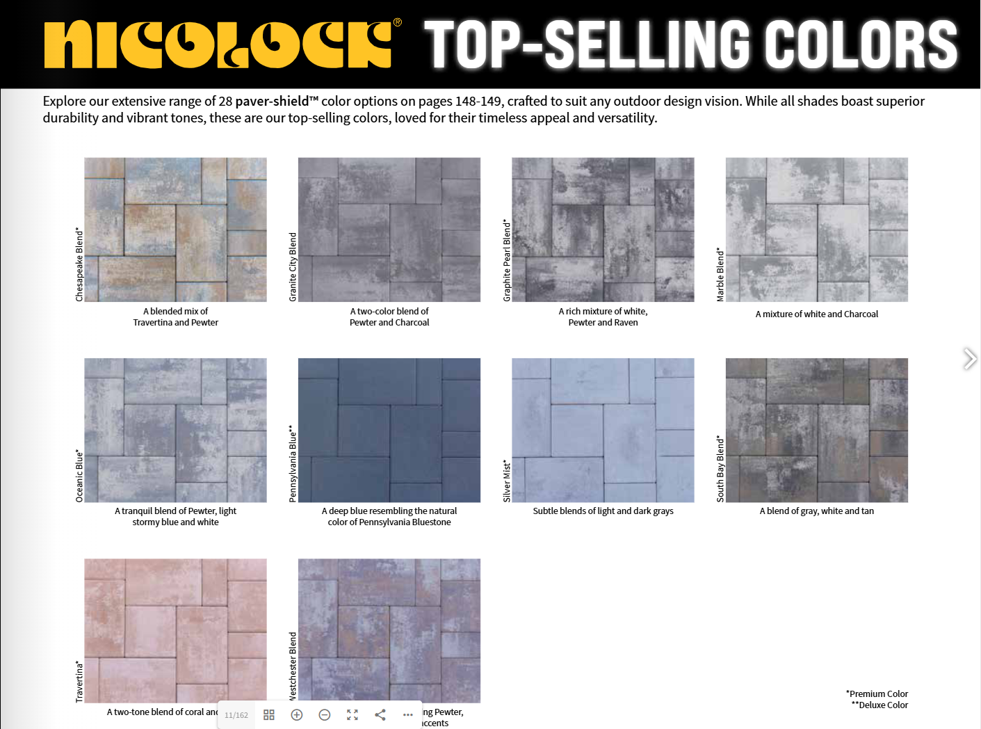 Nicolock Pavers